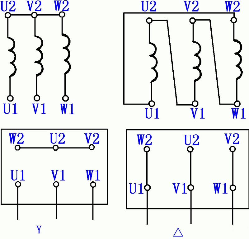 三相異步電動(dòng)機(jī)接線圖 三相異步電動(dòng)機(jī)接線圖