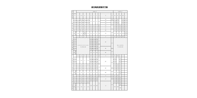 力矩電機(jī)安裝尺寸 力矩電機(jī)安裝尺寸